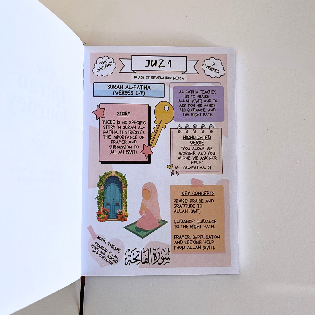 Koran Cadeaubox | Het pad naar Kennis