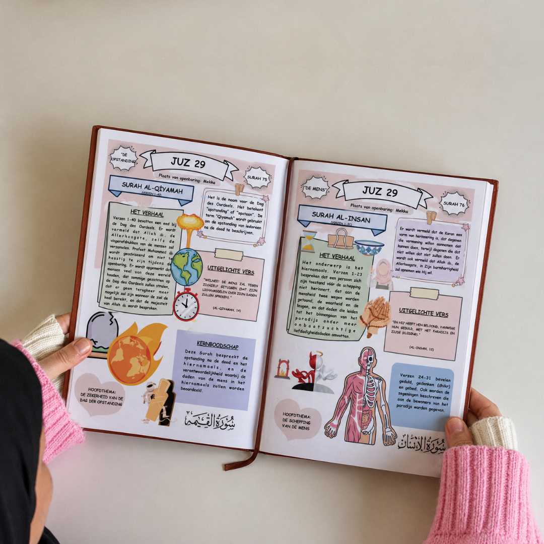 Het Koran Verhalenboek | 30 Juz met Illustraties